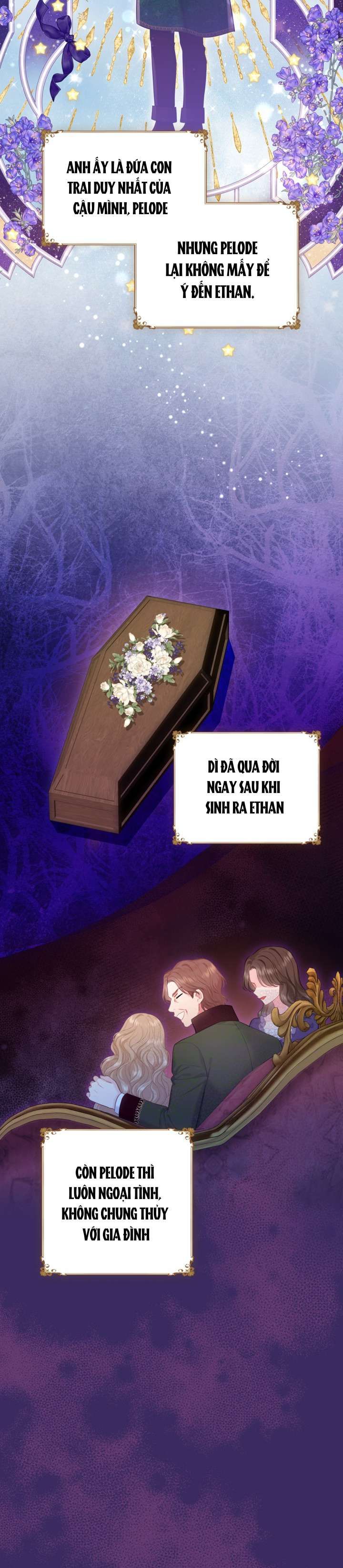 đọc truyện Người Anh Trai Mạnh Nhất Của Tôi Đã Mất Trí Nhớ Chương 17 ảnh 2 tại Thiên Thai Truyện
