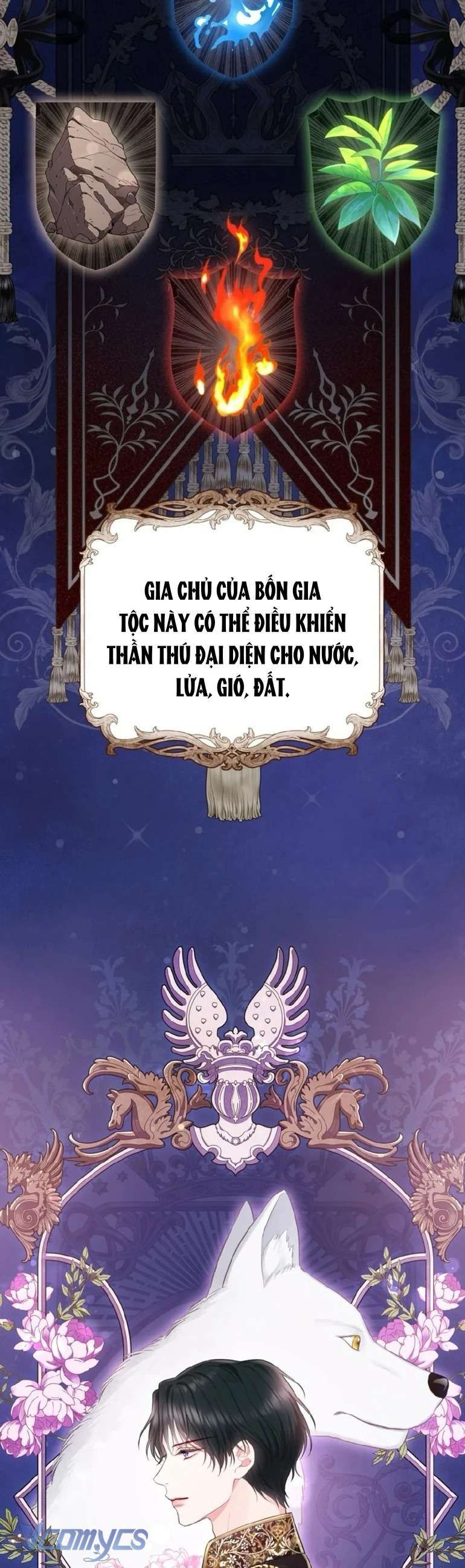 đọc truyện Người Anh Trai Mạnh Nhất Của Tôi Đã Mất Trí Nhớ Chương 7 ảnh 37 tại Thiên Thai Truyện