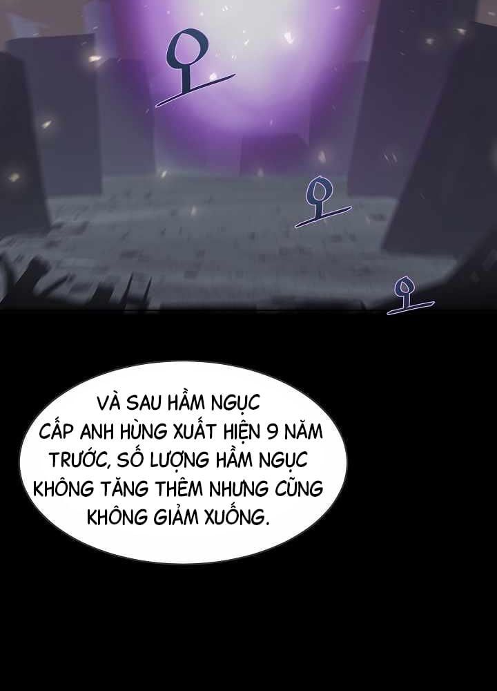 đọc truyện Người Chơi Cấp 1 Chương 14 ảnh 8 tại Giả Dược