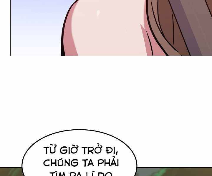 đọc truyện Người Chơi Cấp 1 Chương 32 ảnh 111 tại Giả Dược