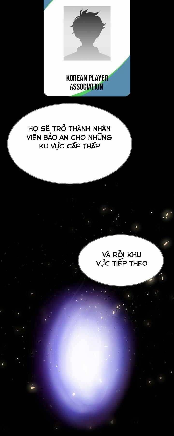 đọc truyện Người Chơi Cấp 1 Chương 38 ảnh 54 tại Giả Dược