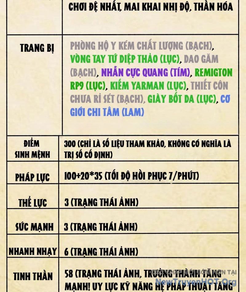 đọc truyện Người Chơi Đệ Nhất Chương 60 ảnh 76 tại Thiên Thai Truyện