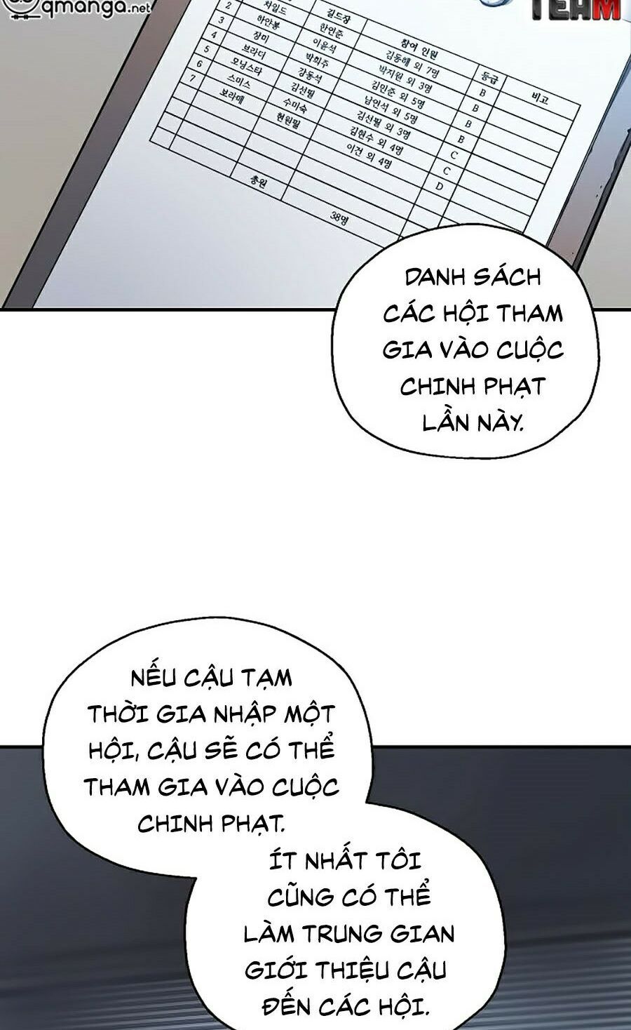 đọc truyện Người Chơi Không Thể Thăng Cấp Chương 23 ảnh 23 tại Truyện Dạ Ký