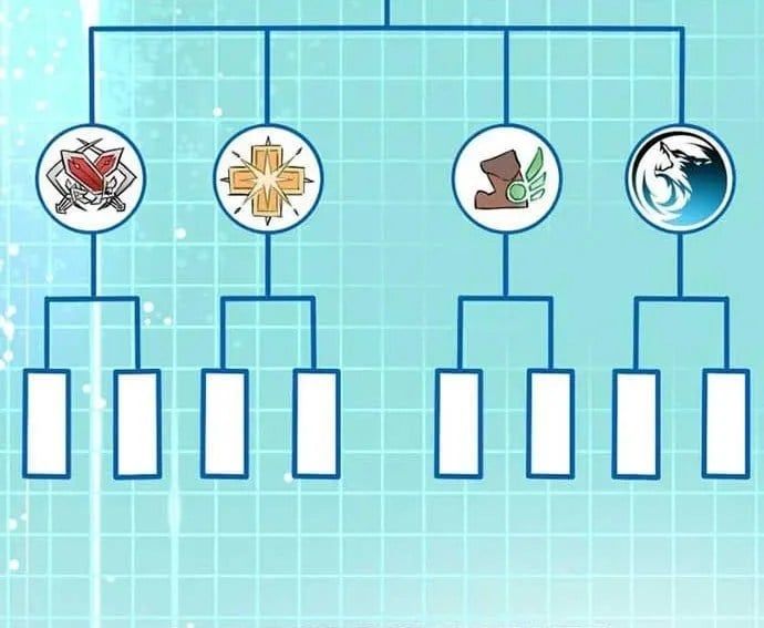 đọc truyện Người Chơi Trở Lại Sau 10000 Năm Chương 131 ảnh 114 tại Thiên Thai Truyện