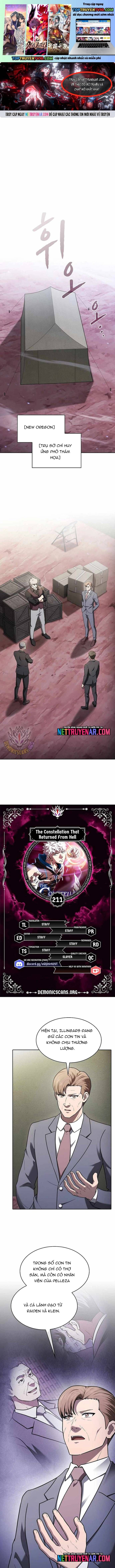 đọc truyện Người Chơi Trở Về Từ Địa Ngục Chương 211 ảnh 3 tại Thiên Thai Truyện