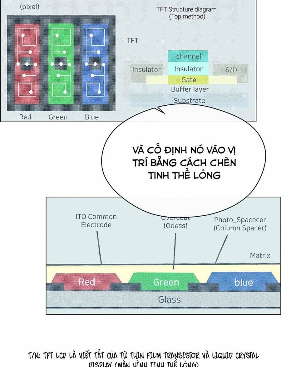 đọc truyện Người Đàn Ông Thực Thụ Chương 126 ảnh 81 tại Thiên Thai Truyện