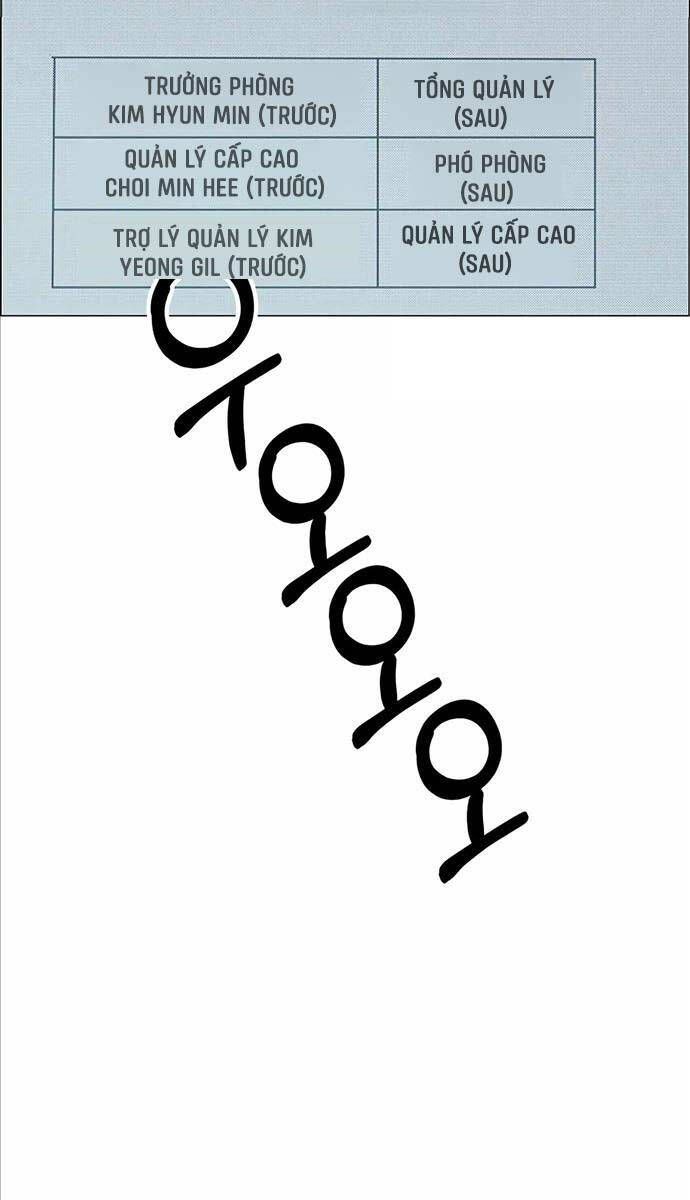 đọc truyện Người Đàn Ông Thực Thụ Chương 145 ảnh 78 tại Thiên Thai Truyện