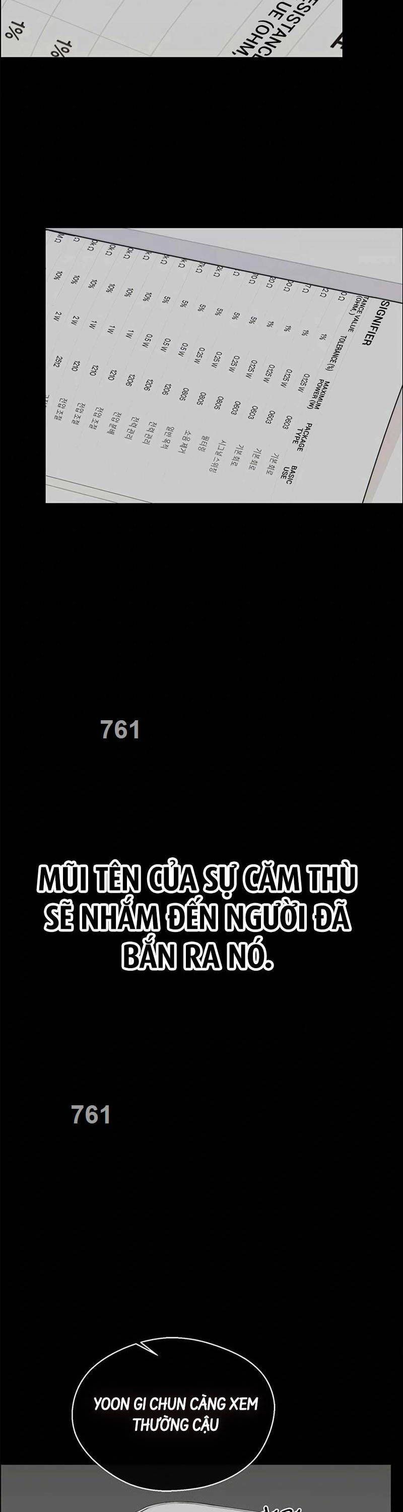 đọc truyện Người Đàn Ông Thực Thụ Chương 159 ảnh 4 tại Thiên Thai Truyện