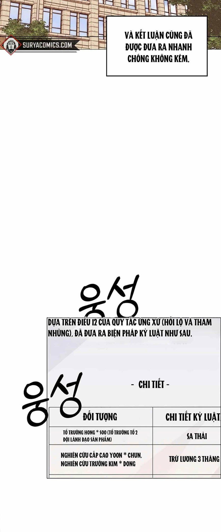 đọc truyện Người Đàn Ông Thực Thụ Chương 169 ảnh 69 tại Thiên Thai Truyện