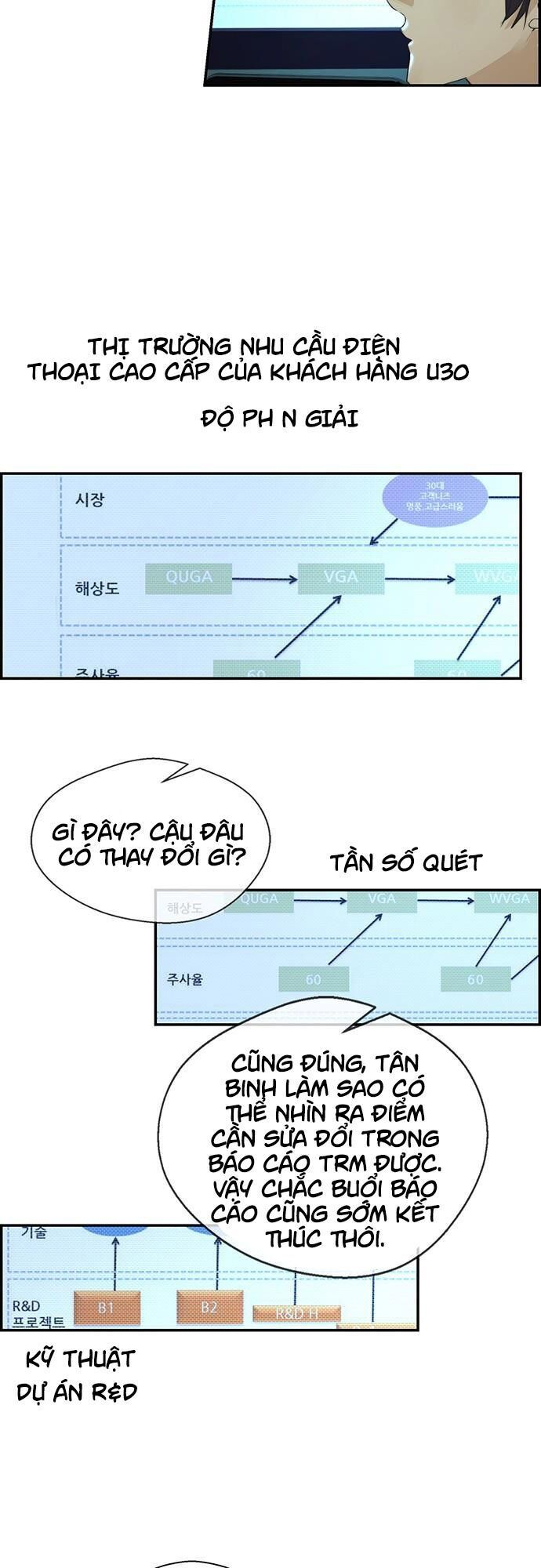 đọc truyện Người Đàn Ông Thực Thụ Chương 39 ảnh 19 tại Thiên Thai Truyện