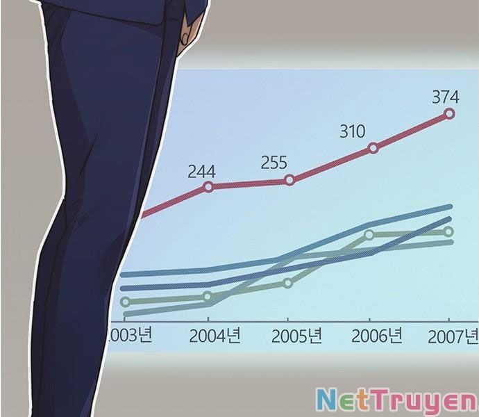 đọc truyện Người Đàn Ông Thực Thụ Chương 49 ảnh 54 tại Thiên Thai Truyện