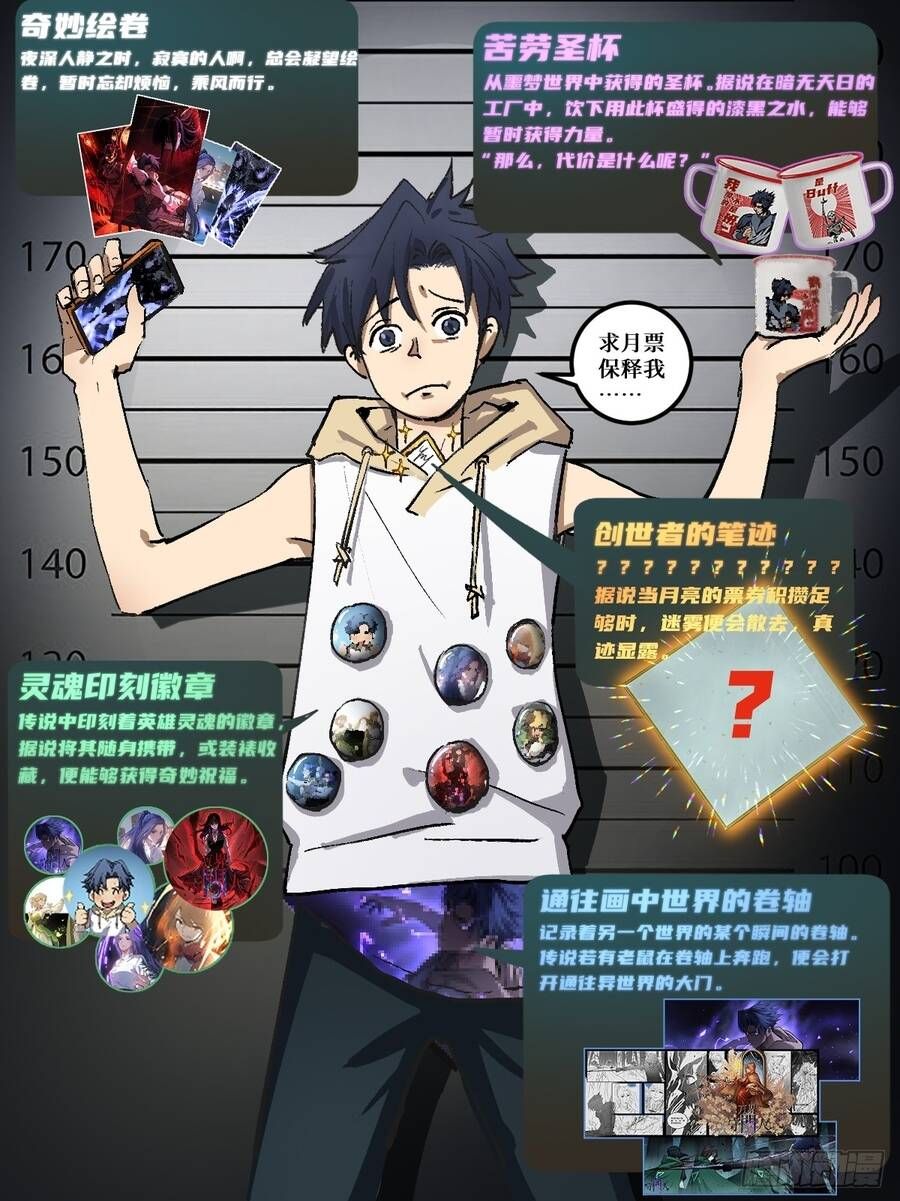 đọc truyện Người Giữ Cửa Vạn Giới Chương 118.1 ảnh 6 tại Thiên Thai Truyện