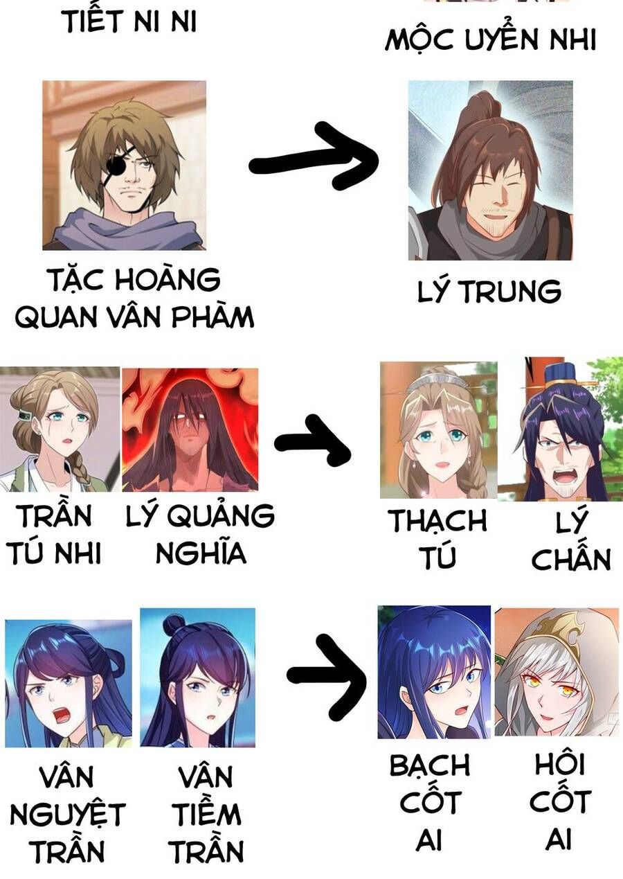 đọc truyện Người Ở Rể Bị Ép Thành Phản Diện Chương 261 ảnh 53 tại Truyện Dạ Ký