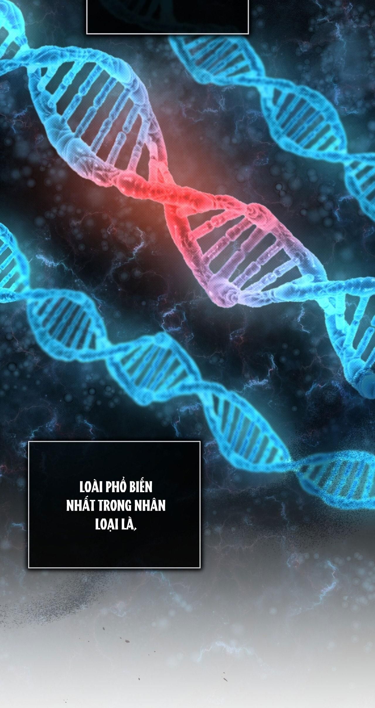 đọc truyện Nguồn Gốc Tiến Hóa Chương 0.1 ảnh 25 tại Thiên Thai Truyện