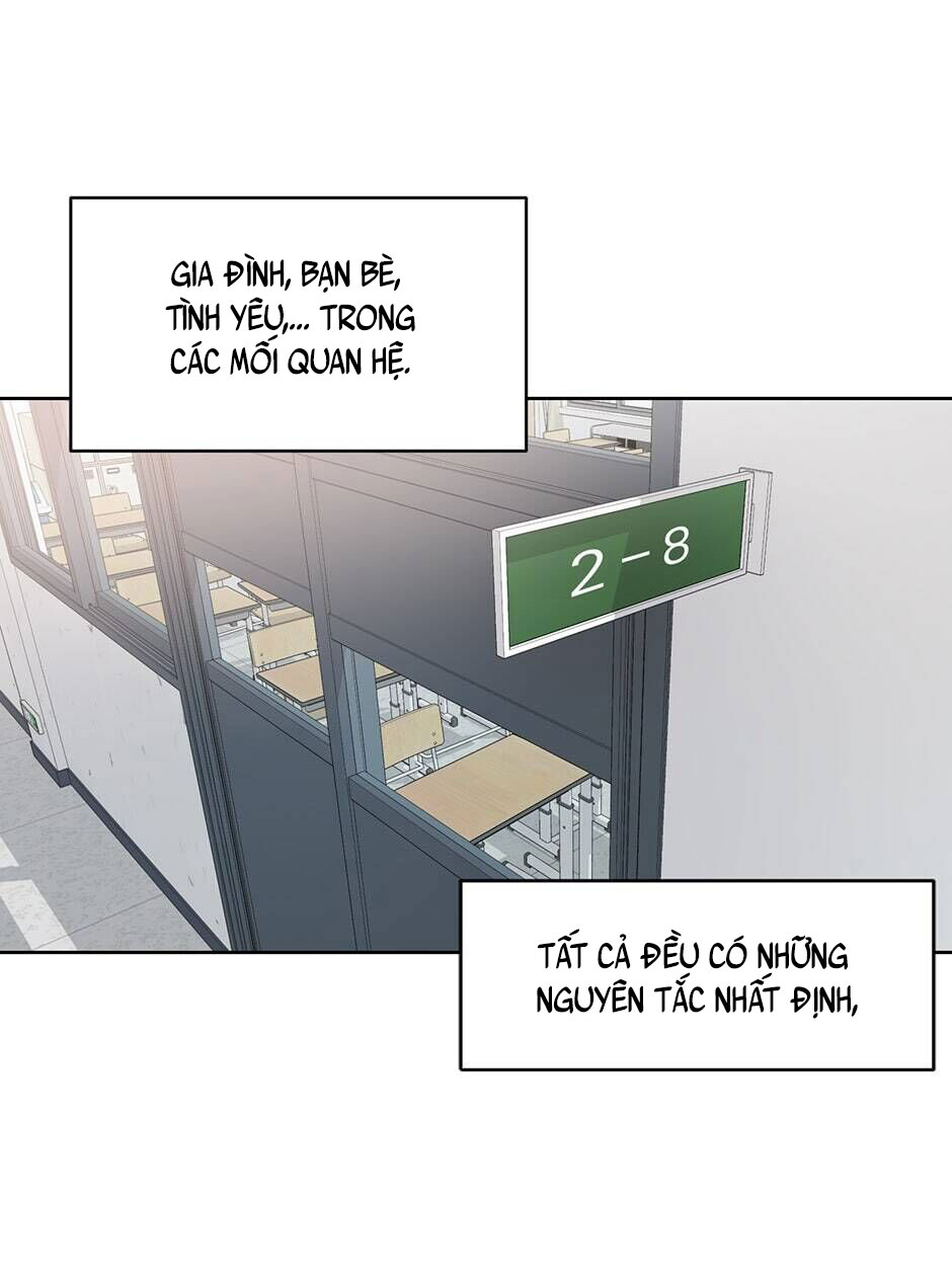 đọc truyện Nguyên Tắc Mối Quan Hệ Chương 3 ảnh 15 tại Thiên Thai Truyện