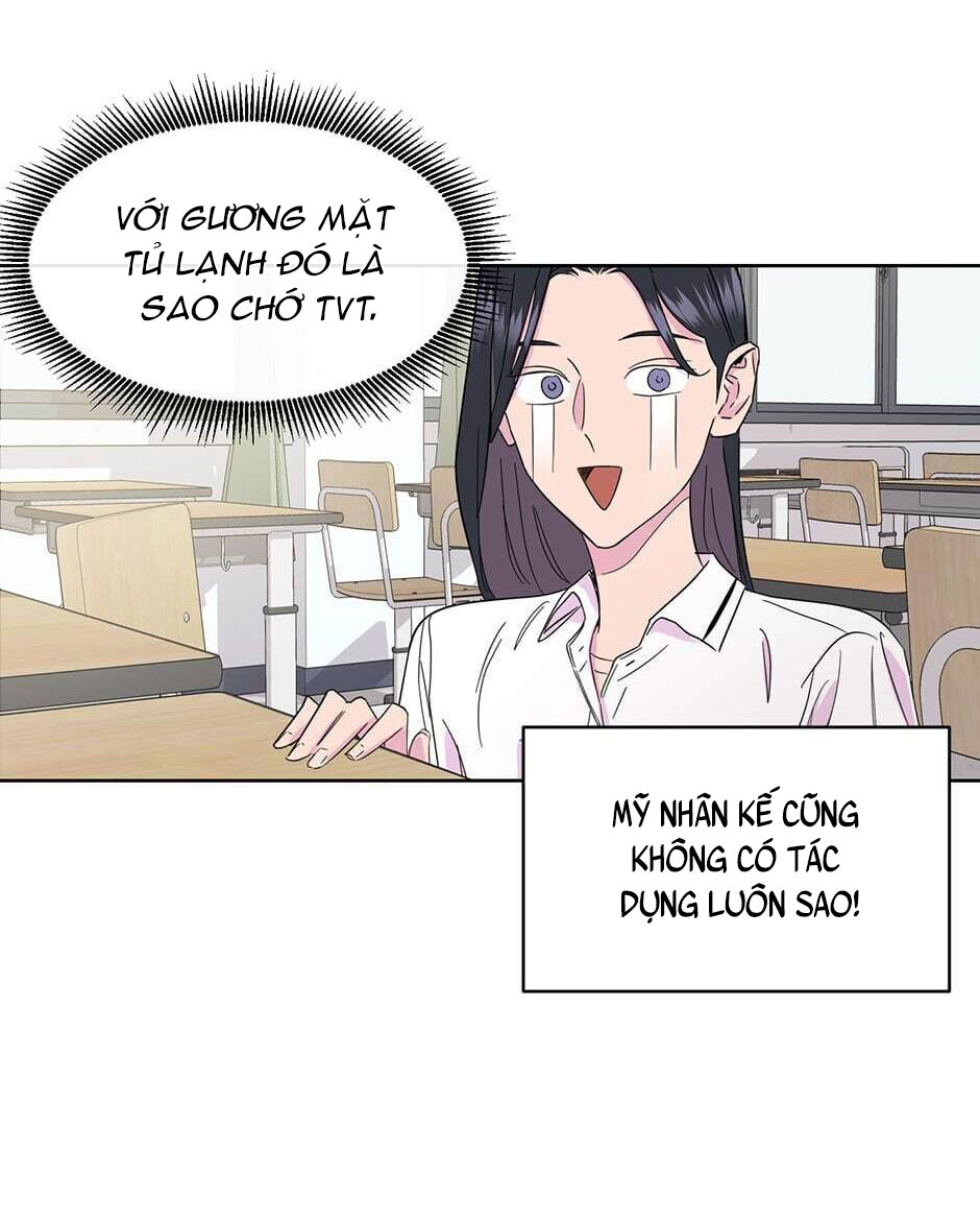 đọc truyện Nguyên Tắc Mối Quan Hệ Chương 3 ảnh 65 tại Thiên Thai Truyện