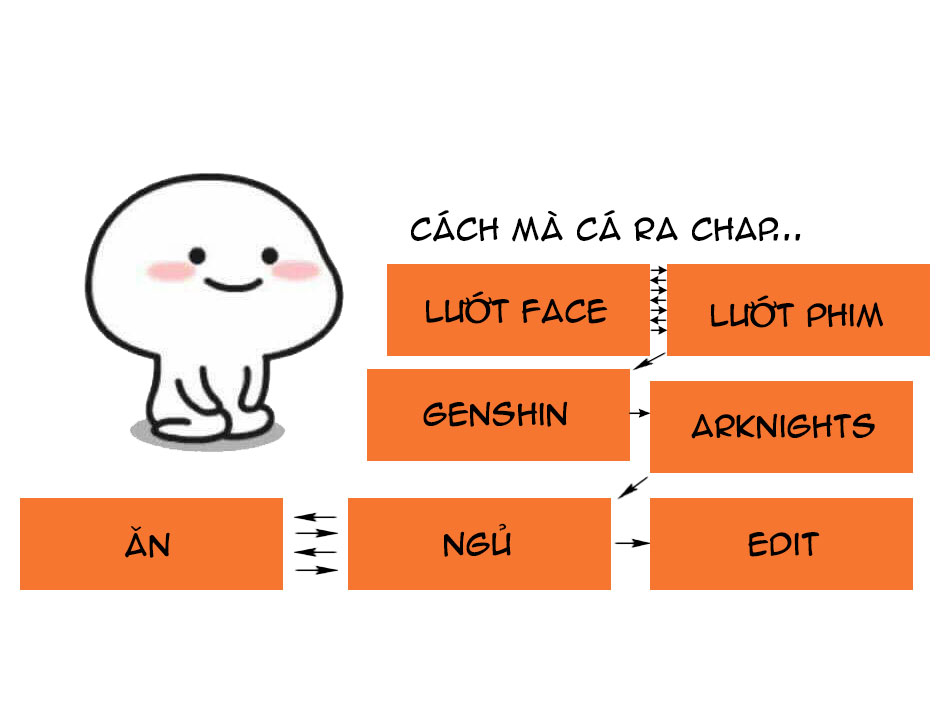 đọc truyện Nguyên Tắc Mối Quan Hệ Chương 49 ảnh 21 tại Thiên Thai Truyện