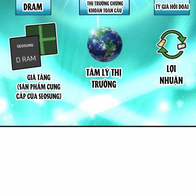 đọc truyện Nhà Đầu Tư Nhìn Thấy Tương Lai Chương 10 ảnh 43 tại Thiên Thai Truyện