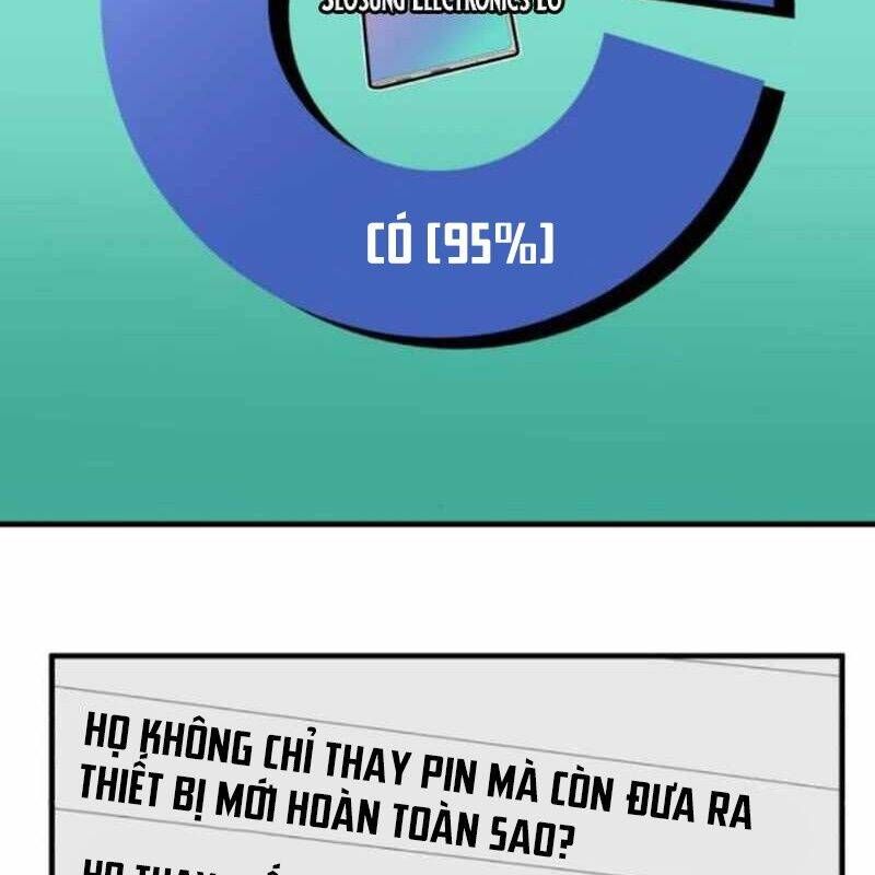 đọc truyện Nhà Đầu Tư Nhìn Thấy Tương Lai Chương 10 ảnh 81 tại Thiên Thai Truyện