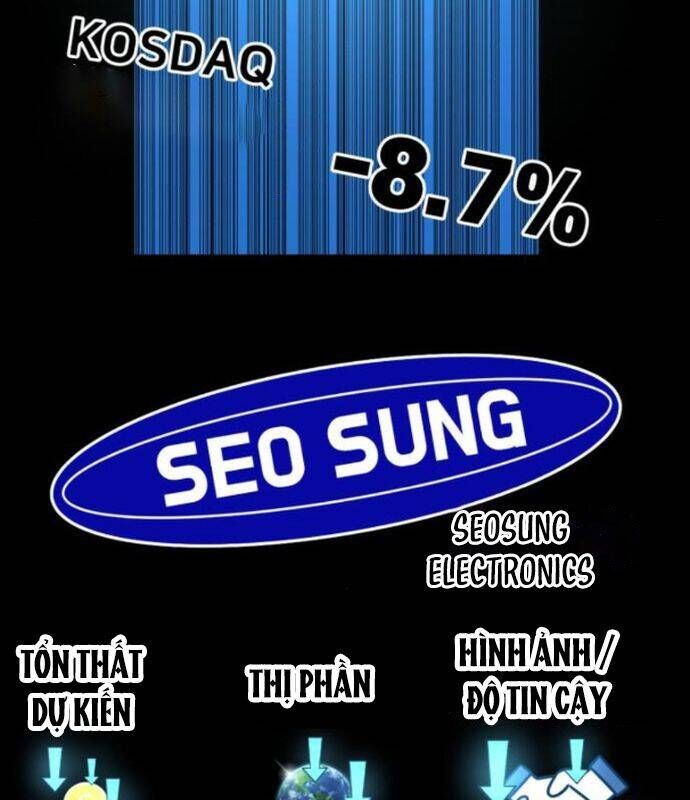 đọc truyện Nhà Đầu Tư Nhìn Thấy Tương Lai Chương 11 ảnh 200 tại Thiên Thai Truyện