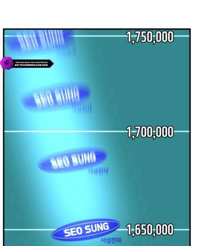 đọc truyện Nhà Đầu Tư Nhìn Thấy Tương Lai Chương 11 ảnh 224 tại Thiên Thai Truyện