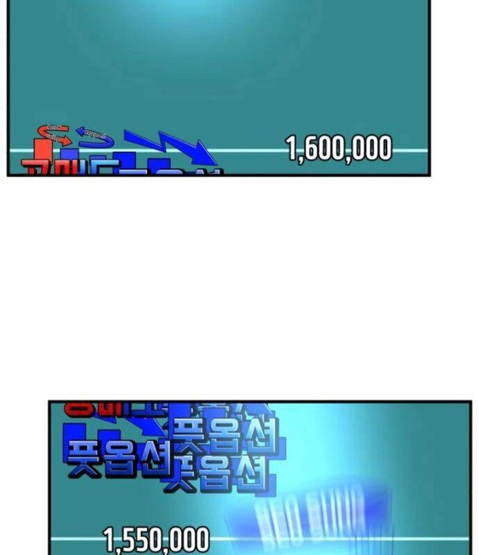 đọc truyện Nhà Đầu Tư Nhìn Thấy Tương Lai Chương 11 ảnh 225 tại Thiên Thai Truyện