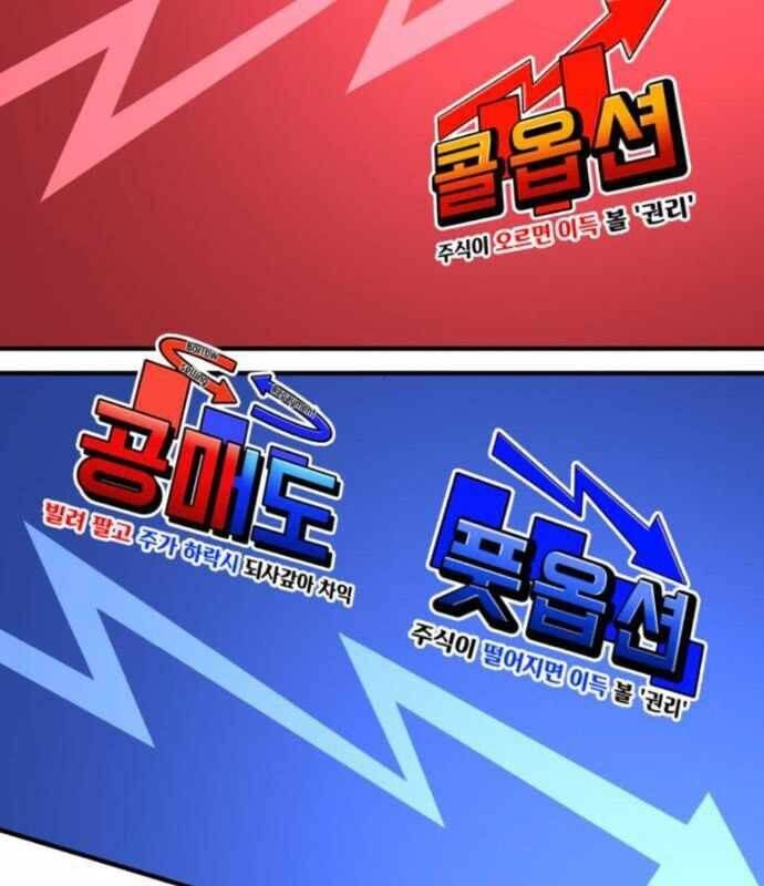 đọc truyện Nhà Đầu Tư Nhìn Thấy Tương Lai Chương 15 ảnh 147 tại Thiên Thai Truyện