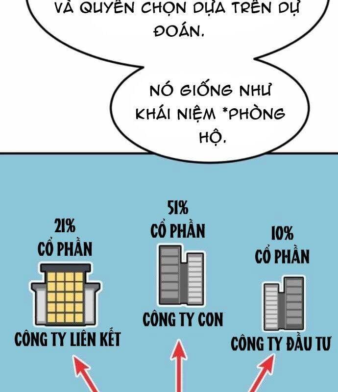 đọc truyện Nhà Đầu Tư Nhìn Thấy Tương Lai Chương 16 ảnh 16 tại Thiên Thai Truyện