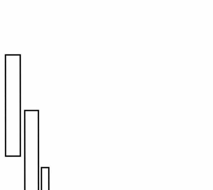 đọc truyện Nhà Đầu Tư Nhìn Thấy Tương Lai Chương 19 ảnh 149 tại Thiên Thai Truyện
