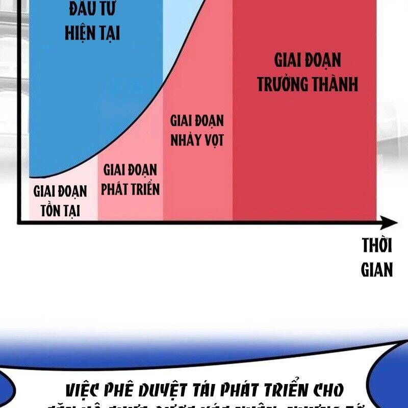 đọc truyện Nhà Đầu Tư Nhìn Thấy Tương Lai Chương 20 ảnh 184 tại Thiên Thai Truyện