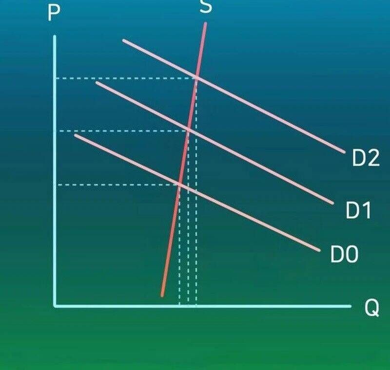 đọc truyện Nhà Đầu Tư Nhìn Thấy Tương Lai Chương 20 ảnh 49 tại Thiên Thai Truyện