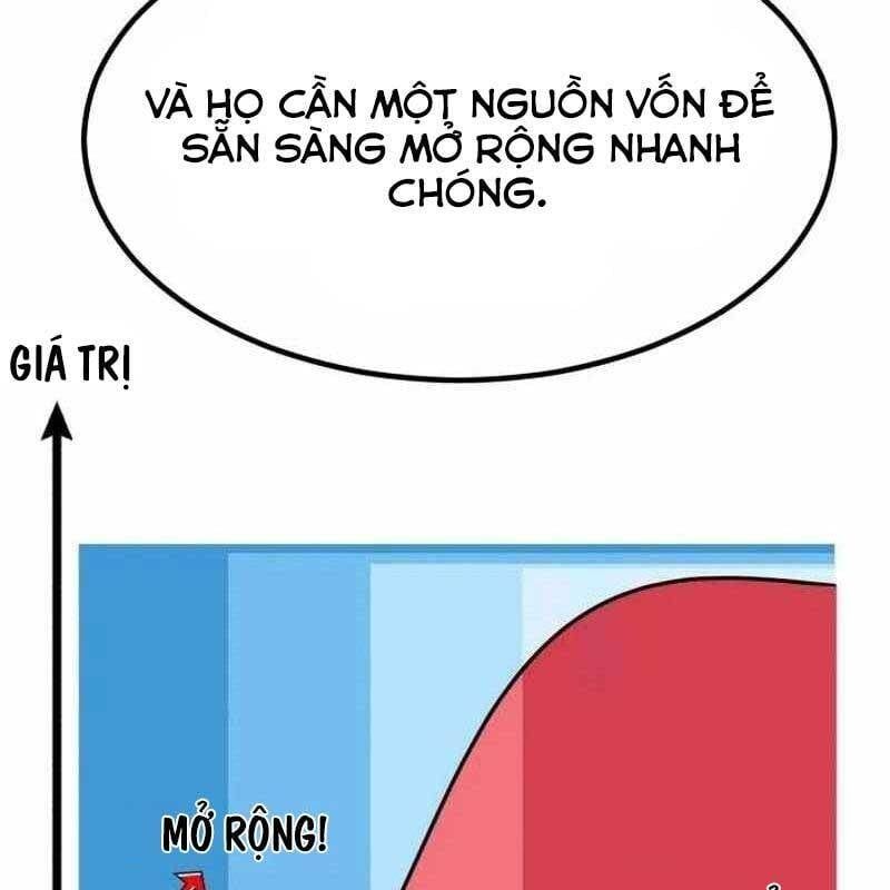 đọc truyện Nhà Đầu Tư Nhìn Thấy Tương Lai Chương 21 ảnh 48 tại Thiên Thai Truyện