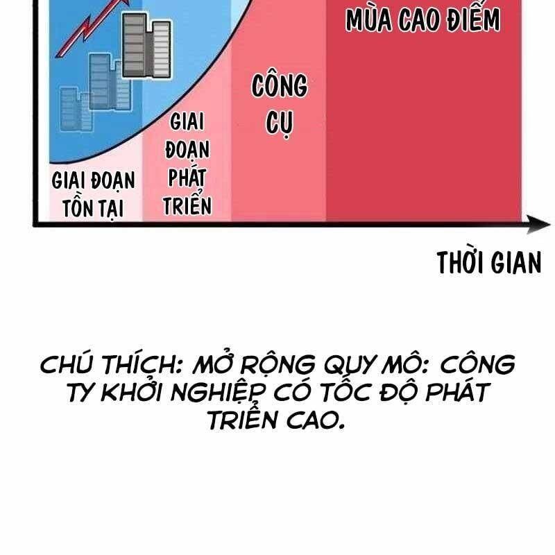 đọc truyện Nhà Đầu Tư Nhìn Thấy Tương Lai Chương 21 ảnh 49 tại Thiên Thai Truyện