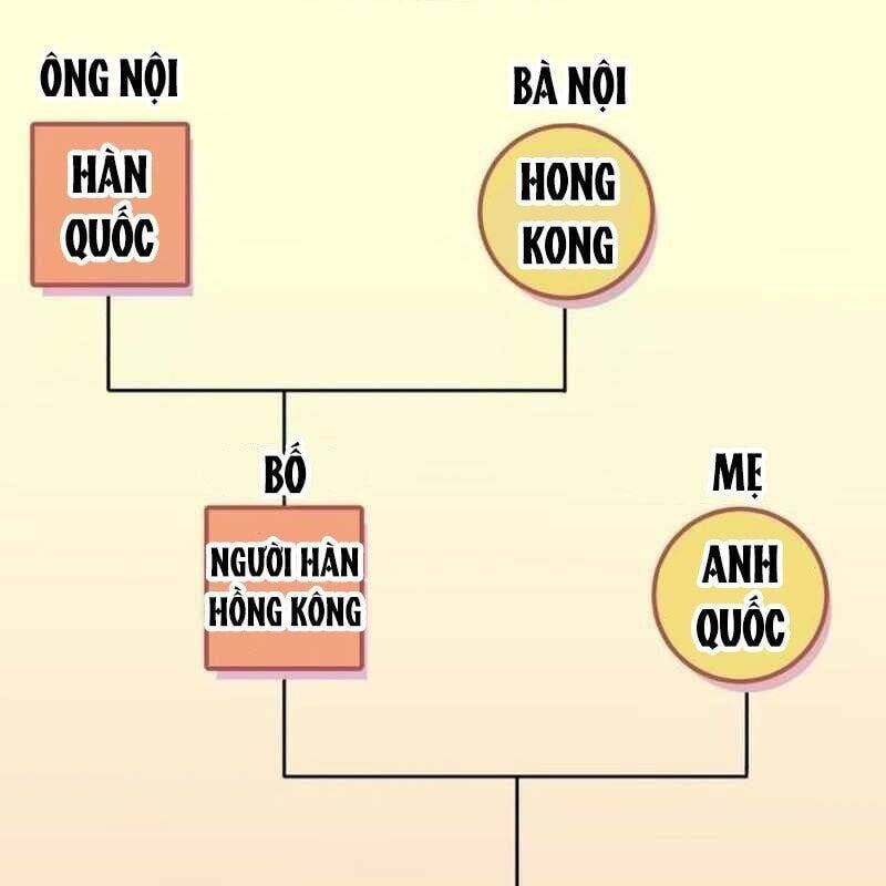 đọc truyện Nhà Đầu Tư Nhìn Thấy Tương Lai Chương 23 ảnh 44 tại Thiên Thai Truyện