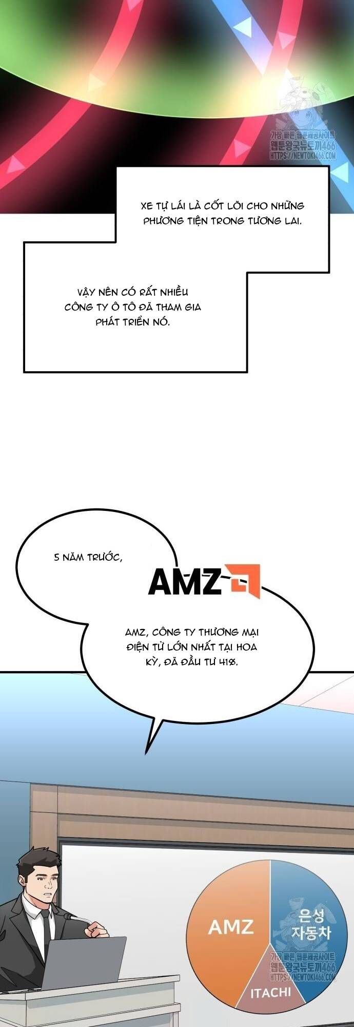 đọc truyện Nhà Đầu Tư Nhìn Thấy Tương Lai Chương 27 ảnh 27 tại Thiên Thai Truyện