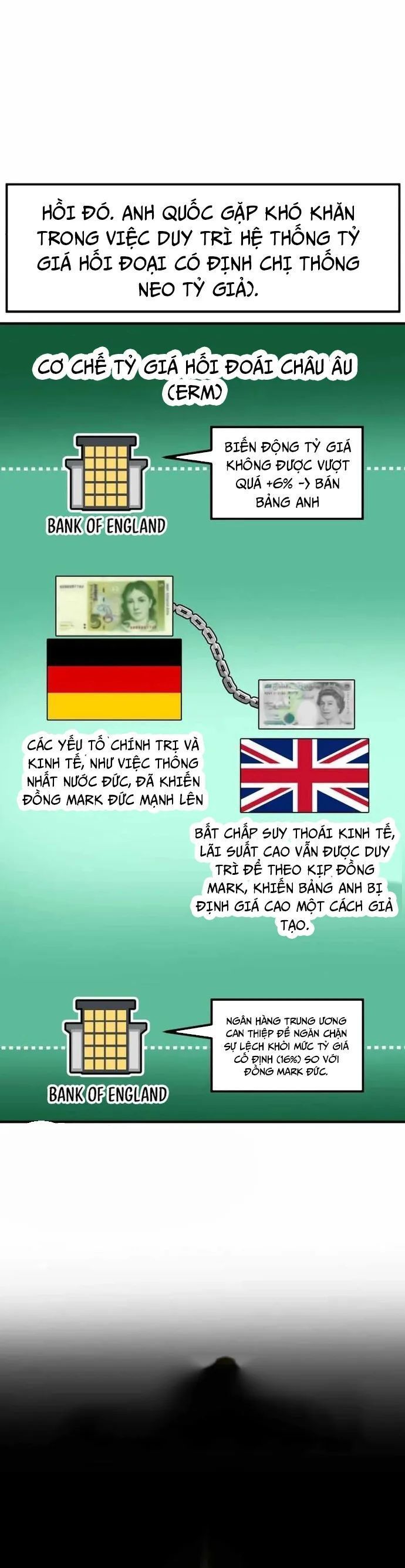 đọc truyện Nhà Đầu Tư Nhìn Thấy Tương Lai Chương 38 ảnh 21 tại Thiên Thai Truyện