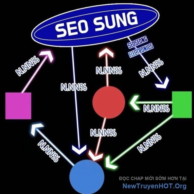đọc truyện Nhà Đầu Tư Nhìn Thấy Tương Lai Chương 54 ảnh 94 tại Thiên Thai Truyện