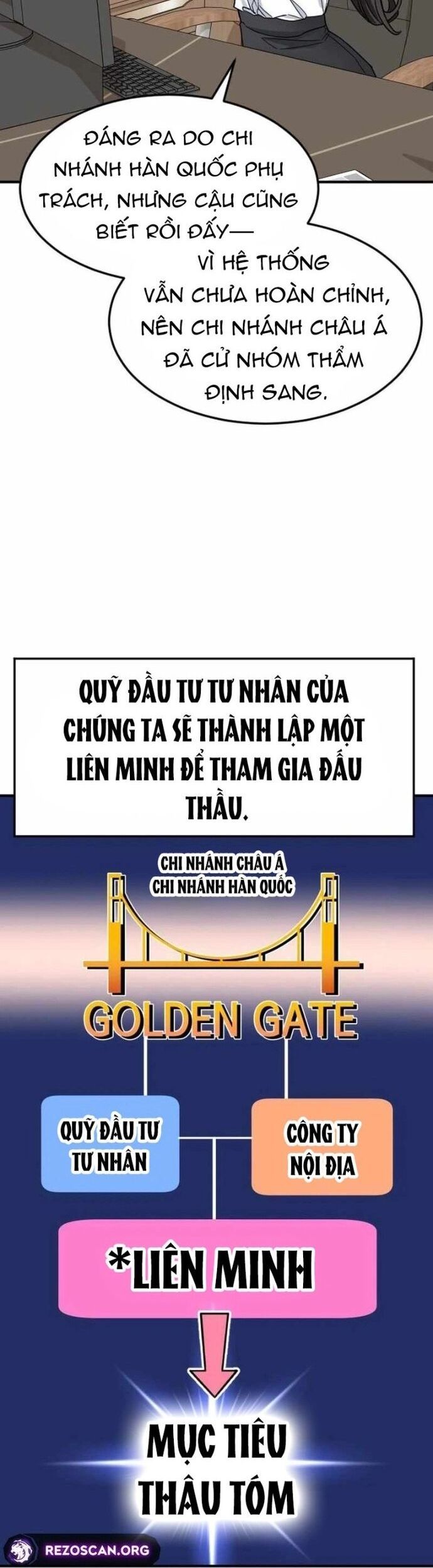 đọc truyện Nhà Đầu Tư Nhìn Thấy Tương Lai Chương 61 ảnh 56 tại Thiên Thai Truyện