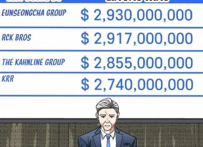 đọc truyện Nhà Đầu Tư Nhìn Thấy Tương Lai Chương 65 ảnh 189 tại Thiên Thai Truyện