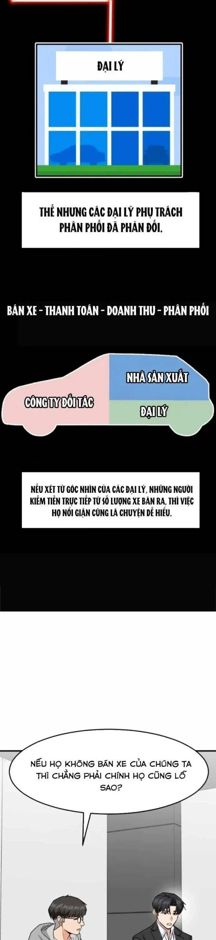 đọc truyện Nhà Đầu Tư Nhìn Thấy Tương Lai Chương 71 ảnh 39 tại Thiên Thai Truyện