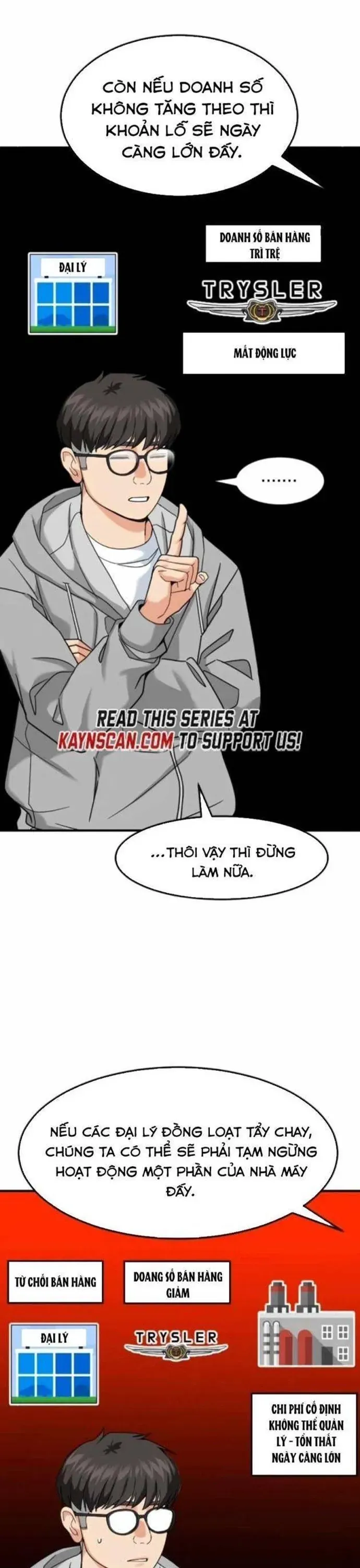 đọc truyện Nhà Đầu Tư Nhìn Thấy Tương Lai Chương 71 ảnh 41 tại Thiên Thai Truyện