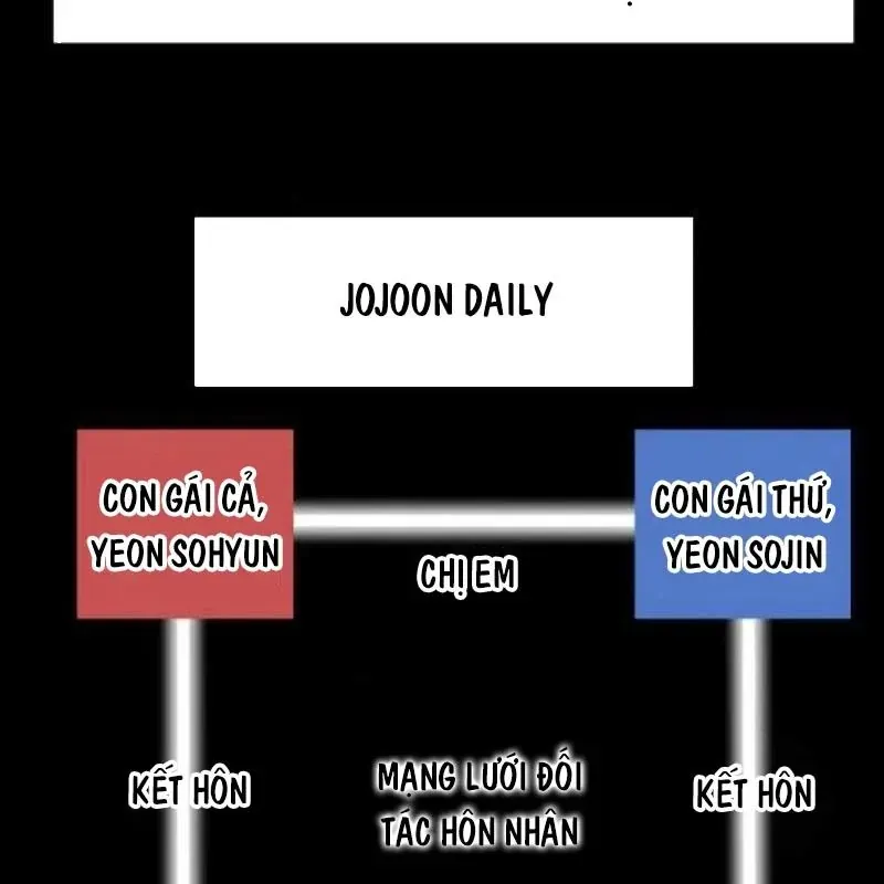 đọc truyện Nhà Đầu Tư Nhìn Thấy Tương Lai Chương 73 ảnh 132 tại Thiên Thai Truyện