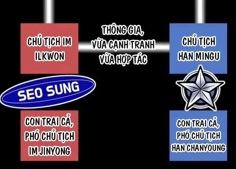 đọc truyện Nhà Đầu Tư Nhìn Thấy Tương Lai Chương 73 ảnh 133 tại Thiên Thai Truyện