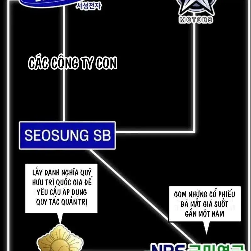 đọc truyện Nhà Đầu Tư Nhìn Thấy Tương Lai Chương 73 ảnh 176 tại Thiên Thai Truyện