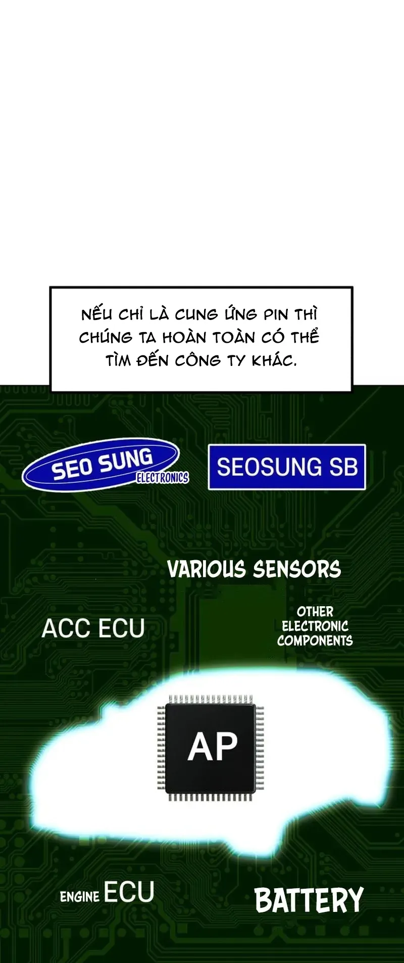 đọc truyện Nhà Đầu Tư Nhìn Thấy Tương Lai Chương 74 ảnh 11 tại Thiên Thai Truyện