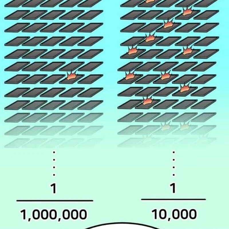 đọc truyện Nhà Đầu Tư Nhìn Thấy Tương Lai Chương 8 ảnh 18 tại Thiên Thai Truyện