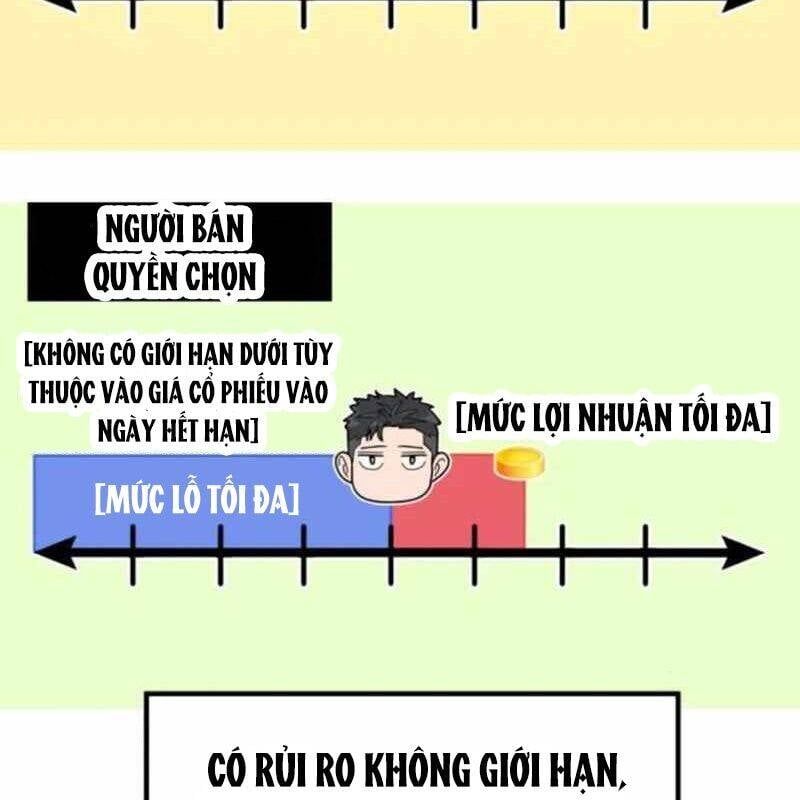 đọc truyện Nhà Đầu Tư Nhìn Thấy Tương Lai Chương 8 ảnh 226 tại Thiên Thai Truyện