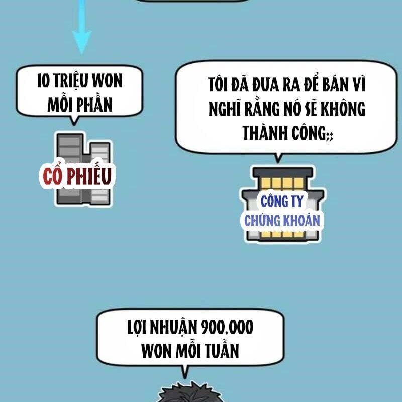 đọc truyện Nhà Đầu Tư Nhìn Thấy Tương Lai Chương 8 ảnh 233 tại Thiên Thai Truyện