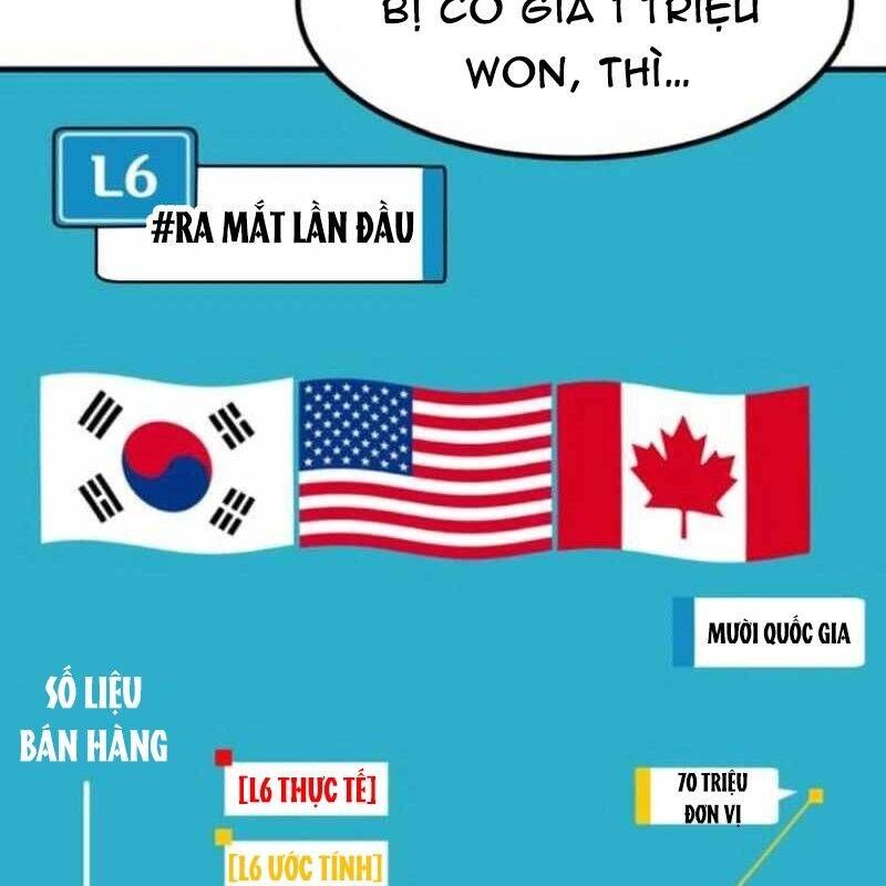 đọc truyện Nhà Đầu Tư Nhìn Thấy Tương Lai Chương 8 ảnh 65 tại Thiên Thai Truyện