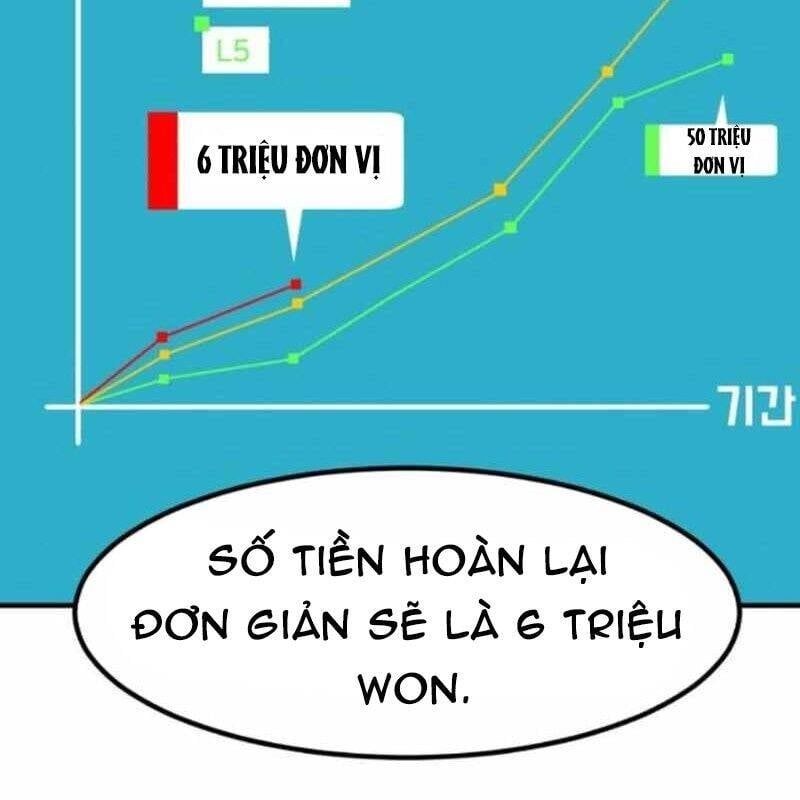đọc truyện Nhà Đầu Tư Nhìn Thấy Tương Lai Chương 8 ảnh 66 tại Thiên Thai Truyện
